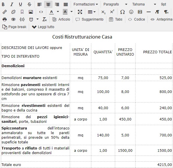 Costi Ristrutturazione Casa